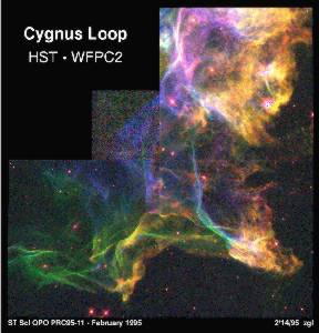 CygnusLoop